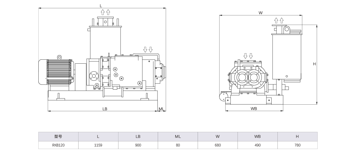 RKB0120干式螺桿真空泵 風冷尺寸圖