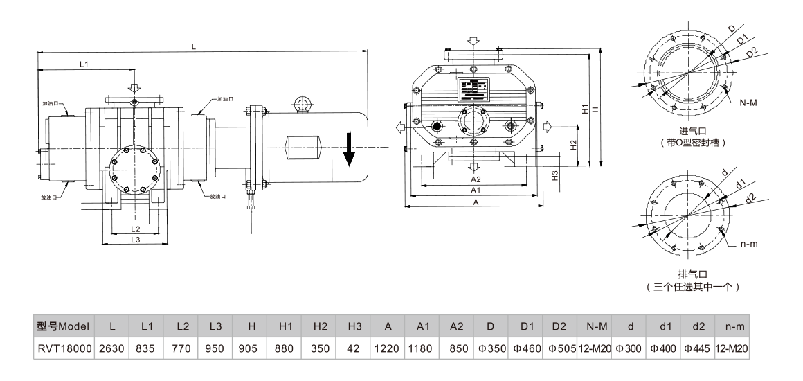 RVT18000羅茨真空泵 尺寸圖